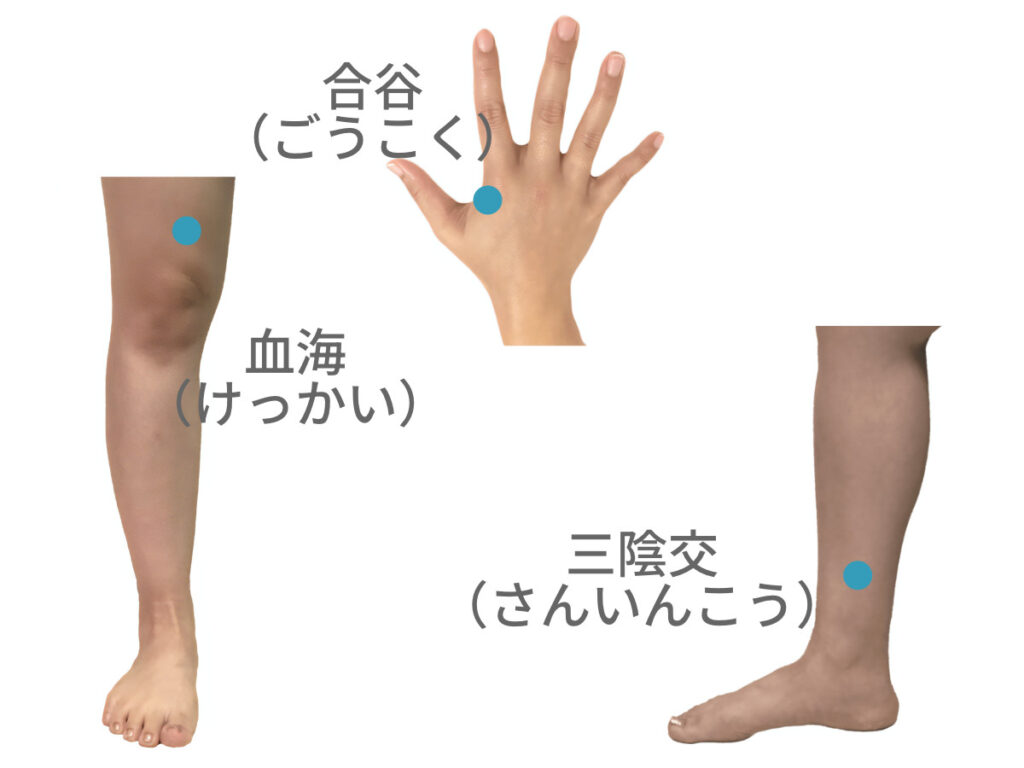 手の合谷膝の血海足首の三陰交ツボの位置を示す図
